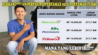 Membandingkan Konsumsi BBM Jenis Pertalite, Pertamax 92 & Pertamax Turbo- Mana yang lebih irit???