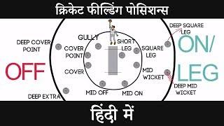 Fielding Positions in Cricket in Hindi | Vision Times