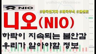 니오(NIO) 와 전기차 3인방에 하락하는 이유는 뭘까? 장기투자 시 생각해보면 좋을 것들 함께 정리한 영상 입니다.