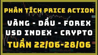  Phân Tích VÀNG - DẦU - FOREX - USD INDEX - CRYPTO Theo Price Action Tuần 22/06-28/06 | TraderViet