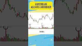 股市必學的量價知識#投資理財 #量價關係 #量價結構 #量價分析 #成交量 #成交量分布图