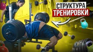 Структура силовой тренировки. Пауэрлифтинг, силовой тренинг.