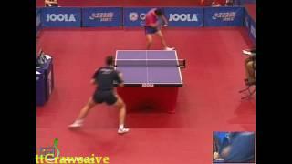 Qatar Open: Joo Se Hyuk vs. Andrej Gacina