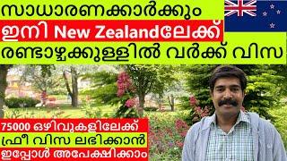 New Zealand Work Visa | How to apply