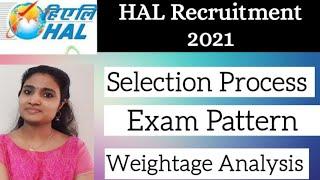 HAL Design Engineer Trainee Recruitment 2021| Selection Process and Exam Pattern| Jobs 2021