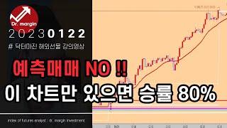 해외선물, 예측매매금지 차트만보면 무조건 승률 80% + 모의투자 HTS 무료 배포