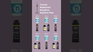 Mastering Your Marathon Nutrition: NOTHING NEW ON RACE DAY! ‍️