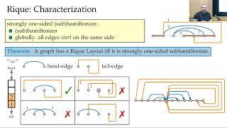 The Rique-Number of Graphs