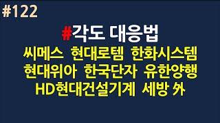 반드시 알아야 하는, 각도 대응법_#122