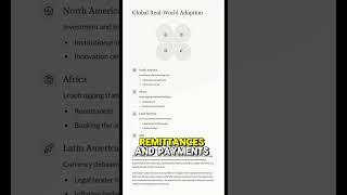 Bitcoin's Real World Adoption