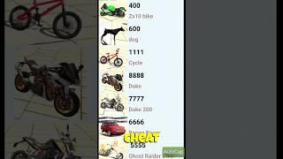 All Cheat Codes of Indian Bikes Driving 3D || New Cheat Code  #indianbikesdriving3d #shorts