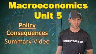 Macroeconomics Unit 5 COMPLETE Summary - Policy Consequences - 2025 Update