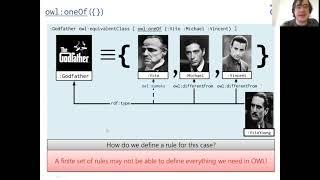 Class 5(a): Web Ontology Language (OWL) [II]