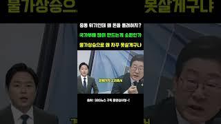 중동이 위기인데 왜 돈을 풀려고 하지?