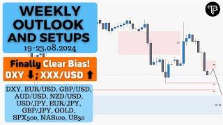 Weekly outlook and setups VOL 253 (19-23.08.2024) | FOREX, Indices