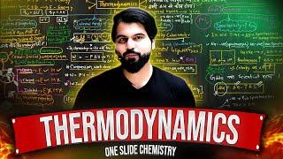 Thermodynamics in One Slide by ABK sir | One Chapter One Slide | Physical Chemistry Gun shot