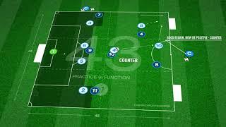 ️ Penetration Passing - Function (4231 v 4231)