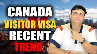 CANADA VISITOR VISA RECENT TREND | LATEST UPDATE 2024 | KAPIL BHATIA