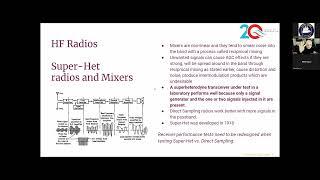 FlexRadio Systems Lineup and Capabilities by VA3MW