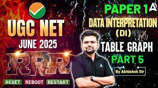 UGC NET June 2025 | UGC NET Paper 1 Data Interpretation (DI) Table Graph #5 (RRR) | By Abhishek Sir