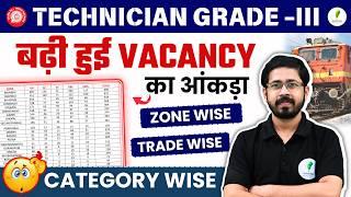 RRB Technician Vacancy 2024 I Zone, Trade और CATEGORY WISE पूरे आंकड़े की जानकारी 