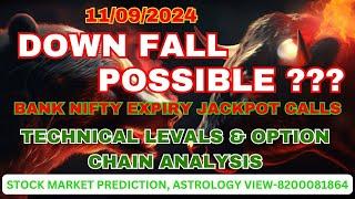 11/09/2024 NIFTY BANK NIFTY PREDICTION, ASTROLOGY VIEW