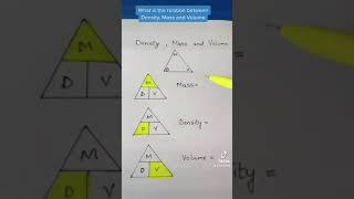 Density, Mass and Volume relation? #math #tutor #physics #mathtrick #learning #shorts #youtube