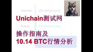 20241014 BTC盘面分析及unichain测试网操作指南