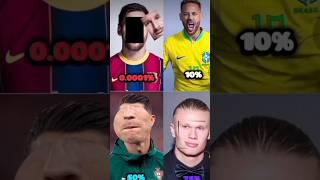 stop challenge #ronaldo #football #footballplayer #neymarpsg #messi #ronaldomessi #fifa