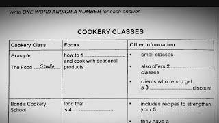 Cookery classes ielts listening | HD Audio | 720p