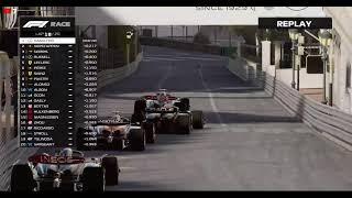 Race F1 Monaco Monaco Grand Prix 2024 #MonacoGP