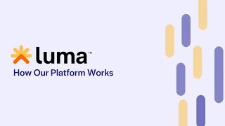 How the Luma Health Platform Works to Enhance Your EHR