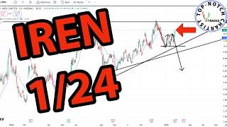 IREN Limited Stock: Price Predictions Using Technical Analysis.