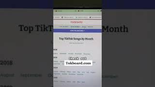 How To Find TikTok Weekly Trending Music List - Easy Viral TikTok Videos