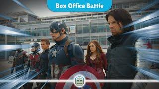 Captain America Dominates Box Office Again Amidst Oscar Buzz