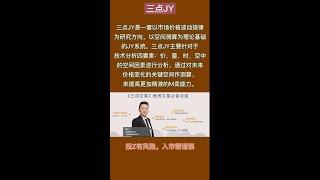 三点交易可以解决交易上的什么问题，期货交易需要哪些知识点