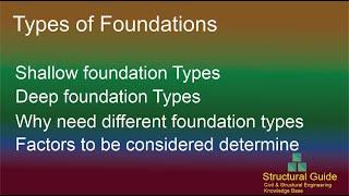 Types of Foundations | Foundations for all Structures | Structural Guide