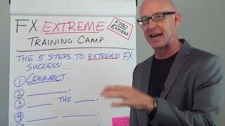 FX (FSBO & Expired Listings) Extreme Training Camp for Realtors - Kevin Ward