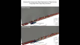 #Aeroacoustic #Shape #Optimization of Open #Cavity at Re=1500 Using High-Order #LargeEddySimulation