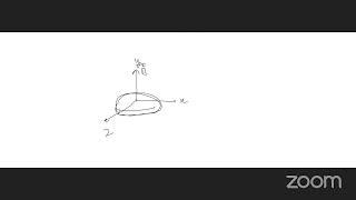 Torque on Loop in an external Field CBSE Live Class MCQs, Numericals, Conceptual Questions