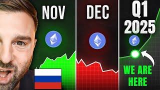  Ethereum Прогноз - бычий забег в начале 2025!  Лучшее время для покупки Эфириума!