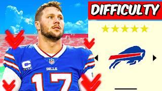 I Rebuild The Bills, But I Must Trade Josh Allen