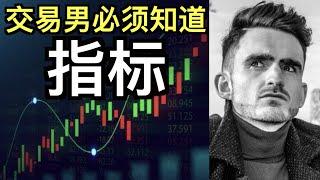 如何用指标？交易男必须知道的4个指标 【融资利率, 未平仓量，爆仓量，成交量CVD】