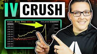 Don’t Trade Earnings! Avoid IV Crush When Buying Options