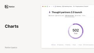 Creating Charts