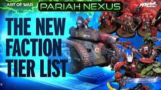 Who won the October Update? Ranking Every Faction in Warhammer 40k!