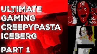 The Ultimate Gaming Creepypasta Iceberg Explained (Part 1)