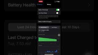 how to know battery percentage in iphone //// @ios16///@lowpowermode
