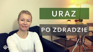 Uraz po zdradzie