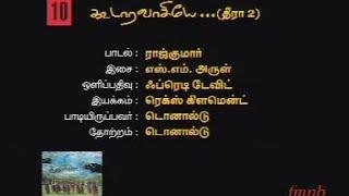 Koodaaravaasiyae Nithiyar | FMPB | Aalakadalilae | Life Media Network | Tamil Christian Song